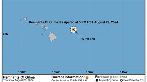 gilma service center|Remnants of Gilma path, advisory & warnings .
